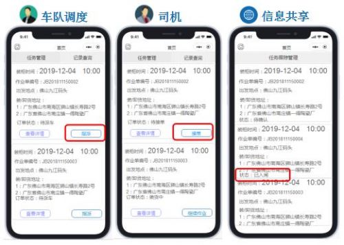 疫情阻礙下的破局之道 港口碼頭的無紙化智慧運營與卡集信息革命